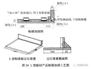 石材加工工艺决定产品质量 3